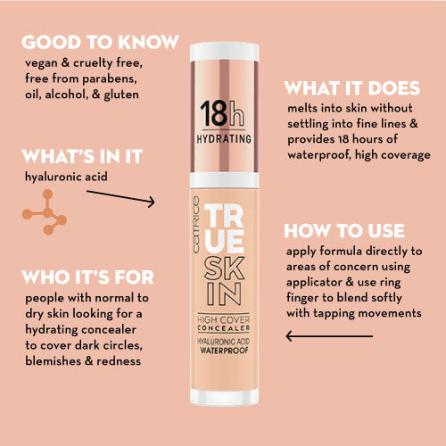 True Skin Cover – High Concealer